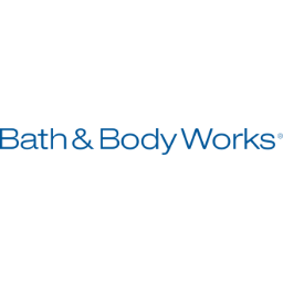 Bath & Body Works logo